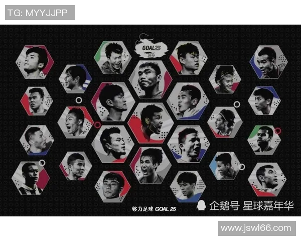 足球明星评分解读与分析全面盘点各大球员真实表现