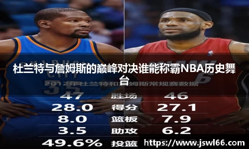 杜兰特与詹姆斯的巅峰对决谁能称霸NBA历史舞台